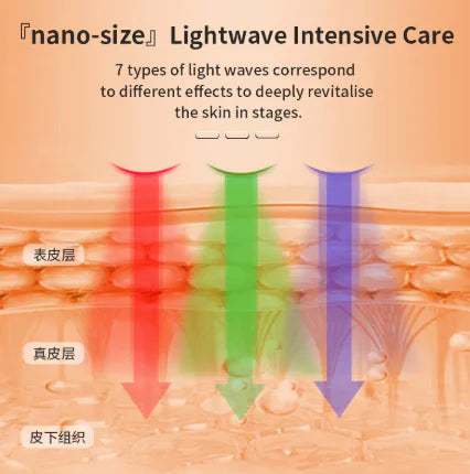 Rechargeable LED Face Mask - Photon Light Therapy Device