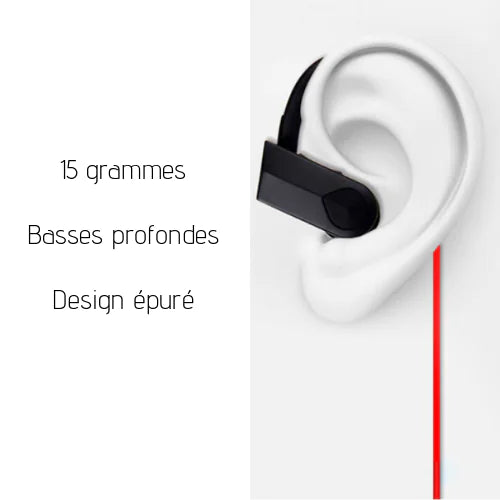 Sports Bluetooth Earphones - Wireless Headphones for Running