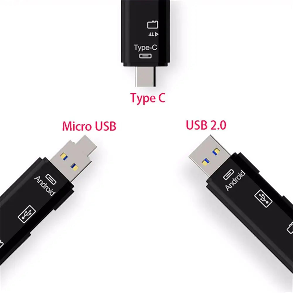 Multifunctional Card Reader for Mobile Devices