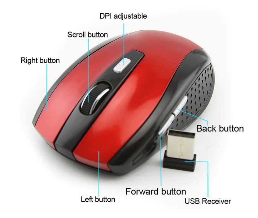 Wireless Computer Mouse - 2.4GHz Optical for Office & Home