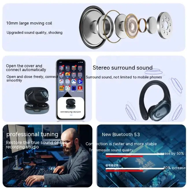 Wireless Bluetooth Headphones - Over-Ear with Microphone