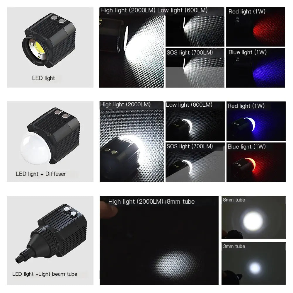 2000 Lumens Waterproof LED Light for Underwater Use