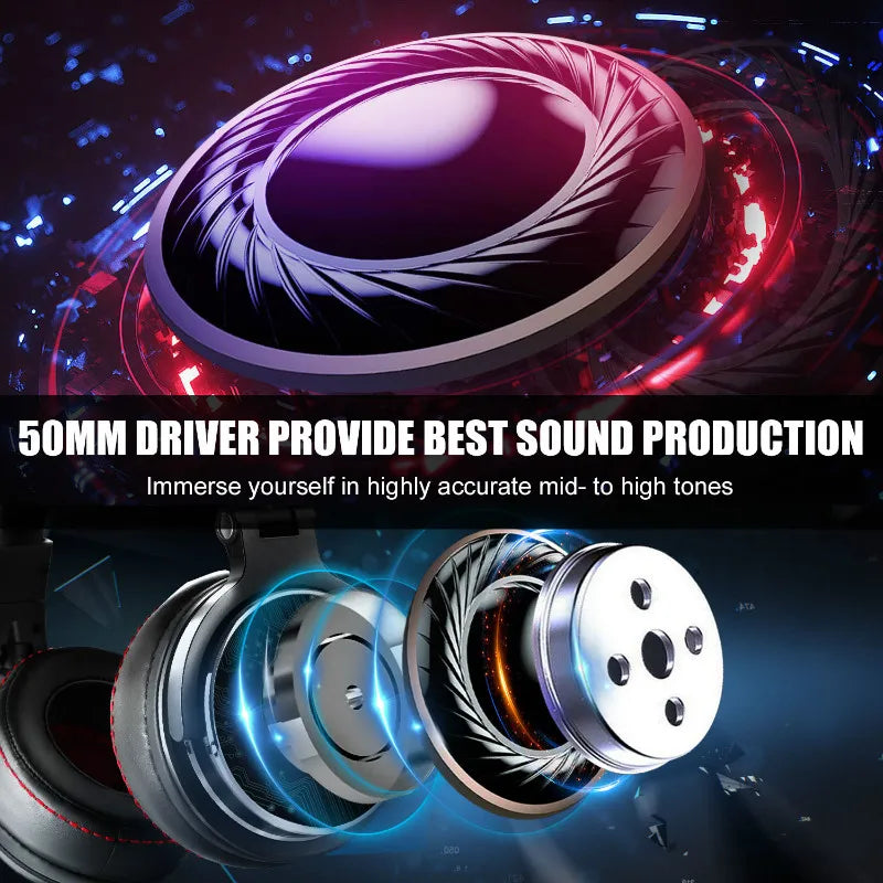 Wired Headphones - 3.5mm Over-Ear with Microphone