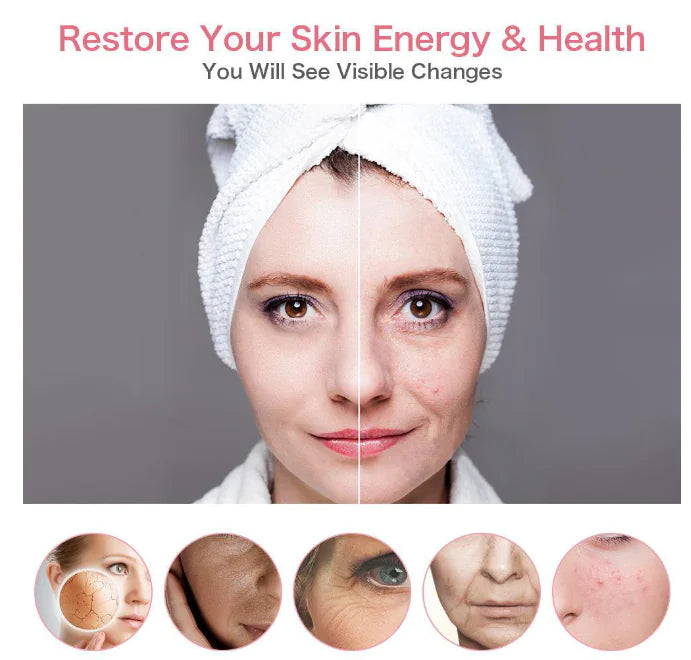 Ionic Facial Cleansing Device - Deep Pore Cleaning Tool