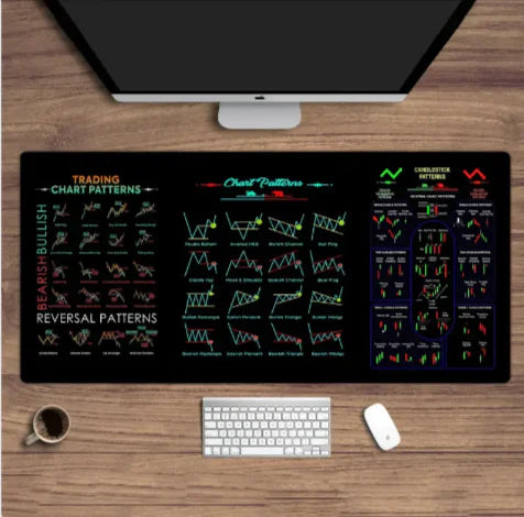 Desk Mat Mouse Pad - Anti-Slip & Stain-Resistant with Calculator