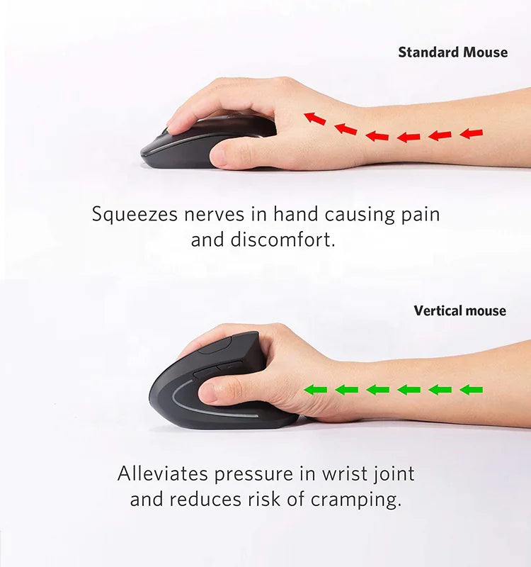 Ergonomic Vertical Mouse - Wireless 2.4GHz for Wrist Relief
